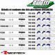 Kit plastiques RACETECH HUSABERG FE-TE 2013-1014