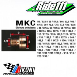 Gicleurs MIKUNI MKC