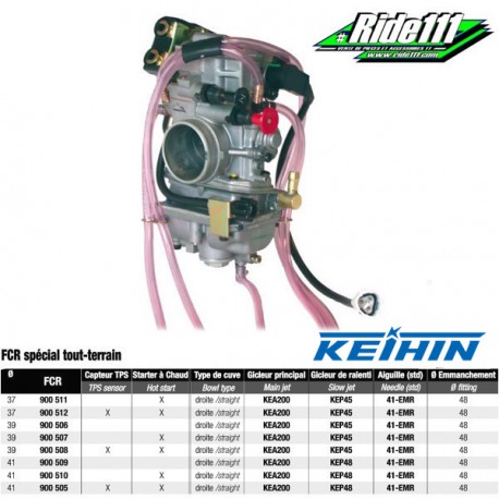 Caburateur KEIHIN FCR 4 temps